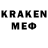 КЕТАМИН ketamine Crypto Chartist